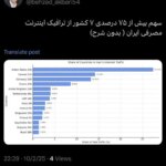 اینترنت ایرانی