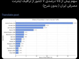 اینترنت ایرانی