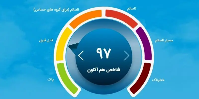 شاخص کیفیت هوا دوازده اکتبر