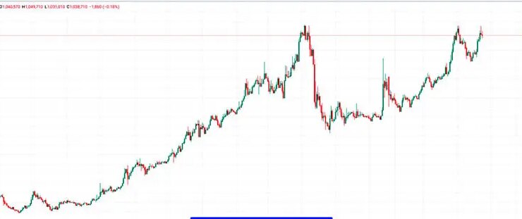 آیا تتریان یک سرمایه گذاری ایمن است؟ 28 Photo_2025-10-06_14-44-07