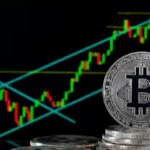 بیت کوین با 4000 دلار
