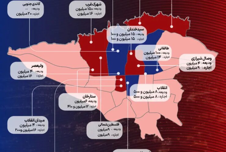 اجاره خوابگاه