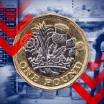 پوند انگلیس به پایین ترین حد در دو سال اخیر رسید