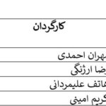 در فروش هفتگی سینمای ایران زوج امین حیایی و هادی کاظمی در رتبه بندی فروش/ کمدی پیشتاز هستند.