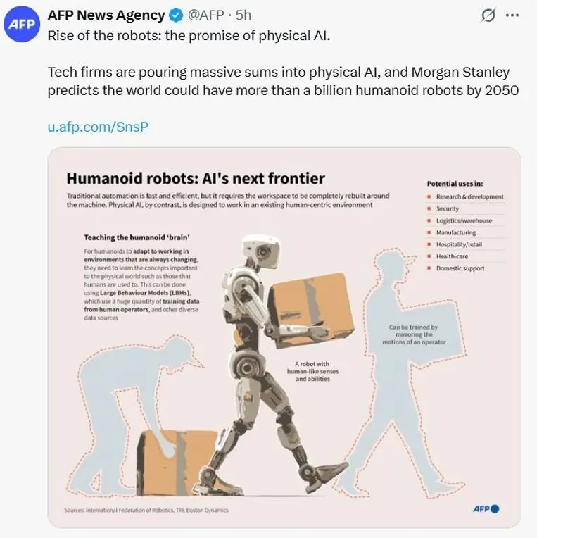 تا سال 2050 یک میلیارد ربات انسان نما در جهان وجود خواهد داشت 5 ربات