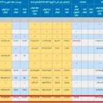 11111-ak10830_11zone