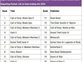 بازی Call of Duty: Black Ops 2 رکورد فروش Xbox 360 را شکست 9 Call of Duty: Black Ops 2