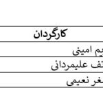 فروش هفتگی سینما: سقف شش میلیارد پایه سیصد هزار تومان / مهران غفوریان و محسن کیایی از پرفروش ترین های هفته / حامد بهداد