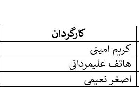 فروش هفتگی سینما: سقف شش میلیارد پایه سیصد هزار تومان / مهران غفوریان و محسن کیایی از پرفروش ترین های هفته / حامد بهداد