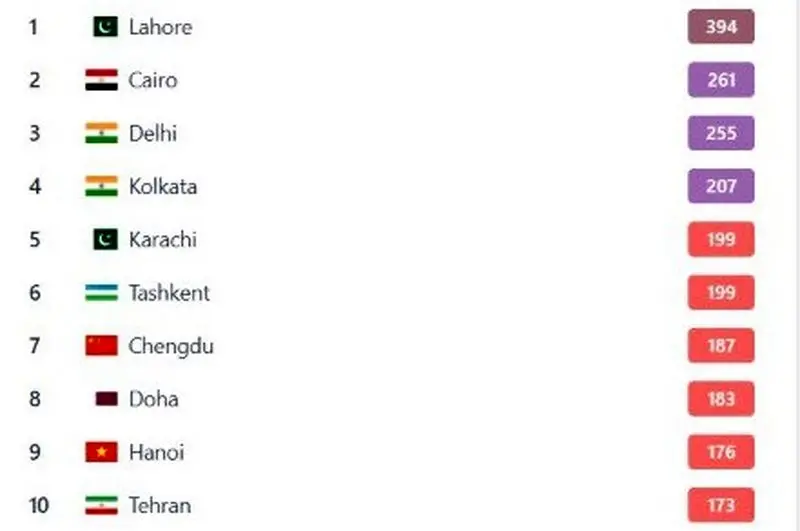 ایقایر 29 آبان