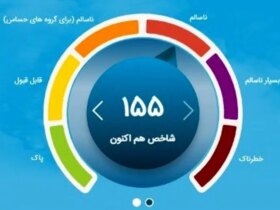 شاخص آلودگی هوای تهران 8 آذر