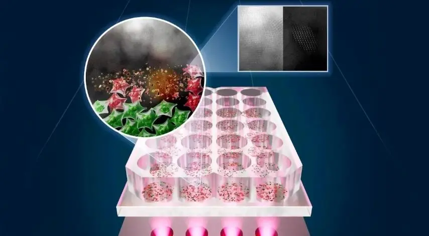 درمان سرطان با نور LED بدون آسیب رساندن به سلول های سالم