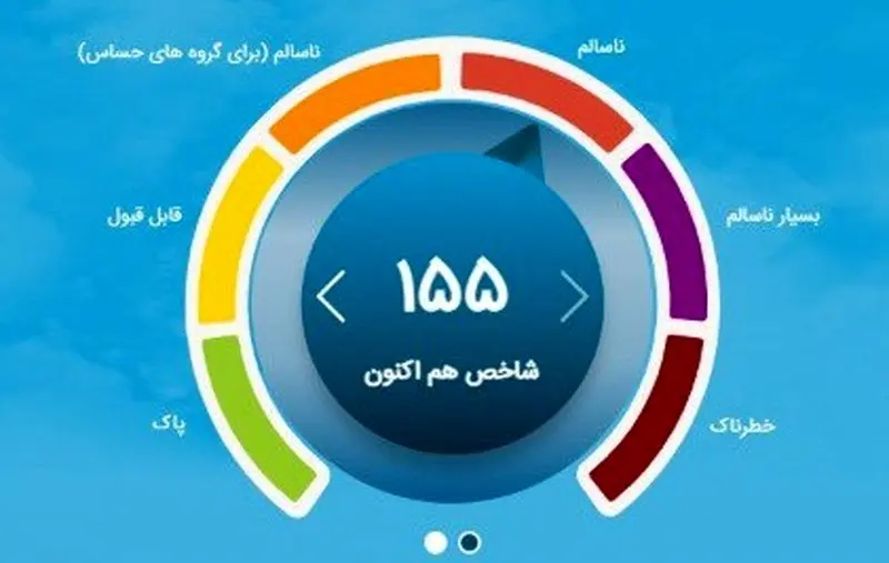 شاخص آلودگی هوای تهران 8 آذر