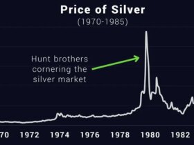 نقره دوباره ترند شد. آیا زمان خرید فرا رسیده است؟ 9 نقره ای