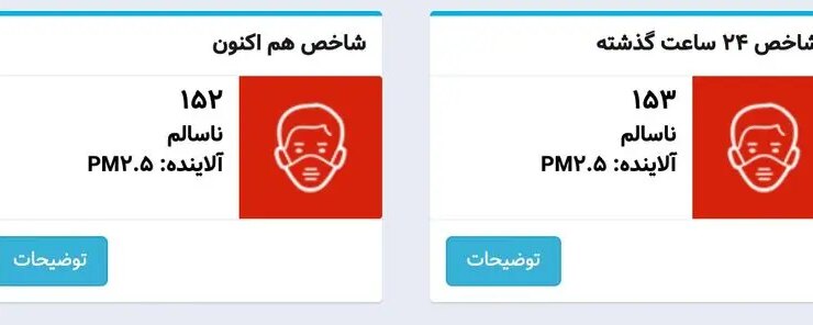 جدول شاخص آلودگی هوا در 10 آذر