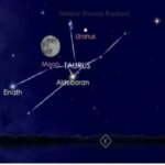 این اتفاق بیفتد