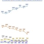 ایران خودرو