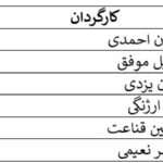 کف و سقف فروش هفتگی سینما;