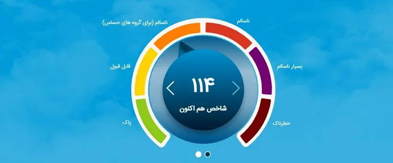 باران بارید چرا دوباره هوای تهران ناسالم شد؟ 5 شاخص آلودگی هوای تهران