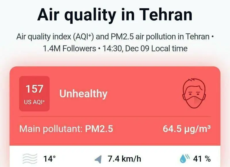 باران نمی بارد، تهران معجزه می خواهد! 5 000000000000000000000000000000000000000