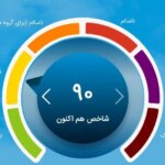 24 آلودگی هوا در آذر