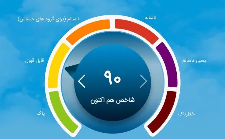 شاخص آلودگی هوای تهران امروز دوشنبه 3 آذرماه 6 24 آلودگی هوا در آذر