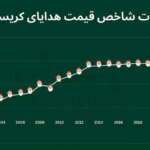 بدون عنوان-1+کپی