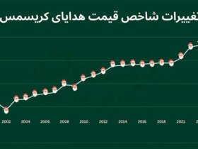 بدون عنوان-1+کپی