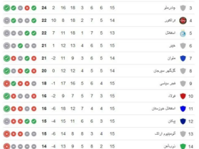 14041006191028106351676410