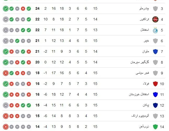 14041006191028106351676410