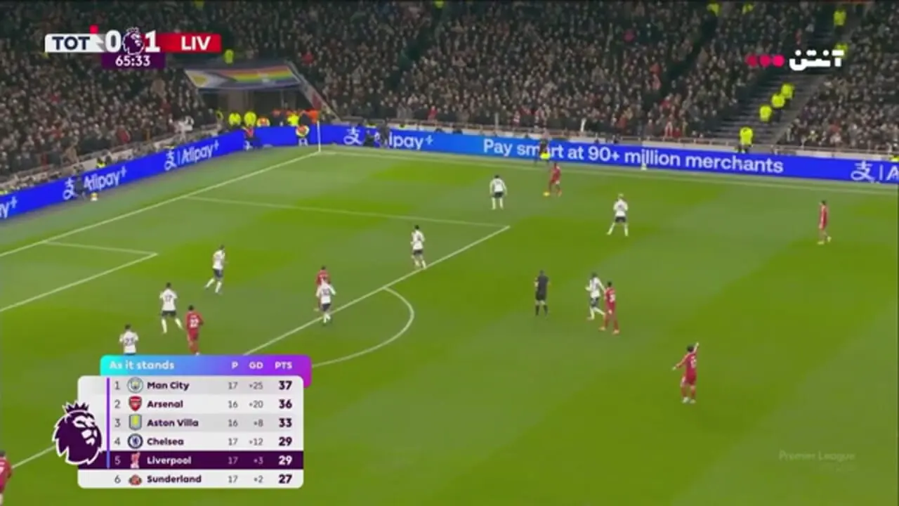 برای دیدن؛ خلاصه بازی تاتنهام 1 - لیورپول 2 1 برای دیدن؛ خلاصه بازی تاتنهام 1 - لیورپول 2
