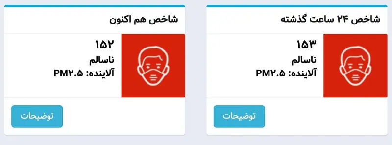 شاخص آلودگی هوای تهران امروز یکشنبه ۱۸ آذر 4 جدول شاخص آلودگی هوا در 10 آذر