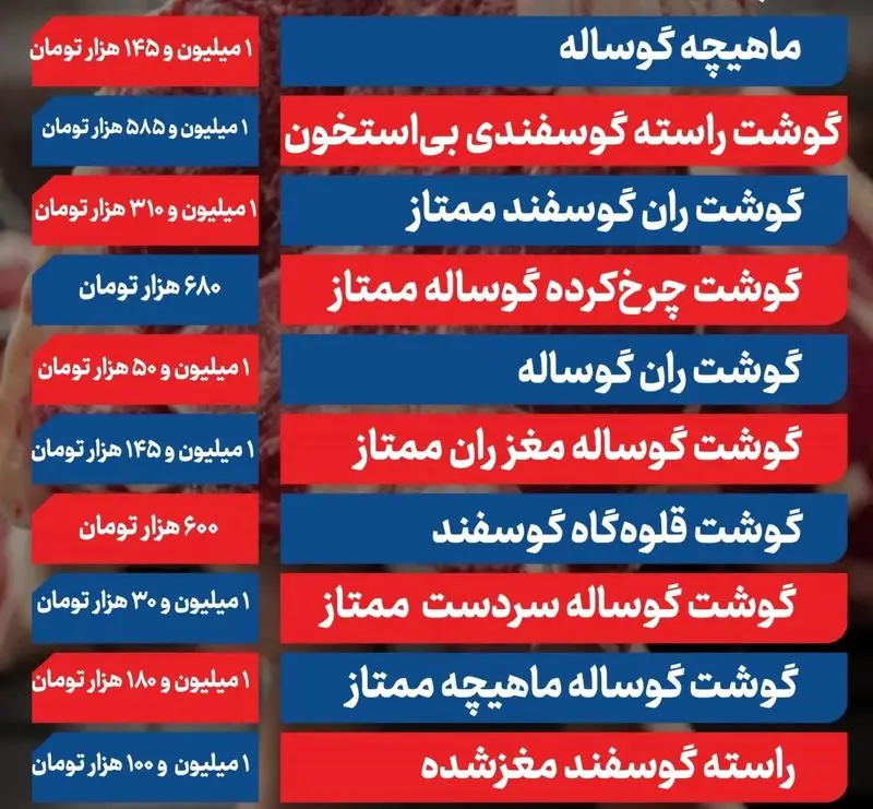 قیمت گوشت قرمز امروز 21 دی 1404 5 گوشت
