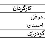 کاهش ناگهانی فروش سینما در سایه اعتراضات/کاهش فروش از 28 میلیارد به 8 میلیارد در هفته آخر آذر!