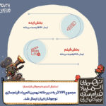 ۷۴۱ اثر به نهمین المپیک فیلمسازی جوانان ایران راه یافت