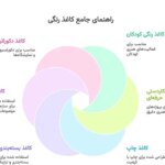 کاغذ رنگی بخرید