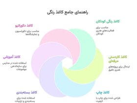 کاغذ رنگی بخرید