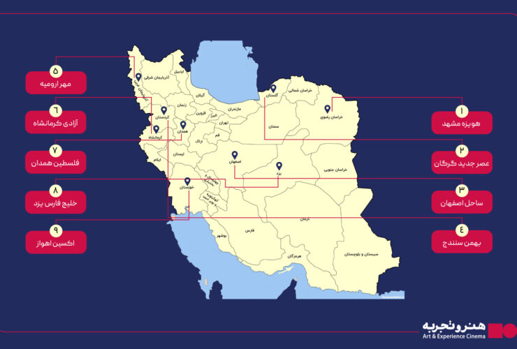 9 سالن سینما به گروه سینمایی هنروتباره اضافه شد