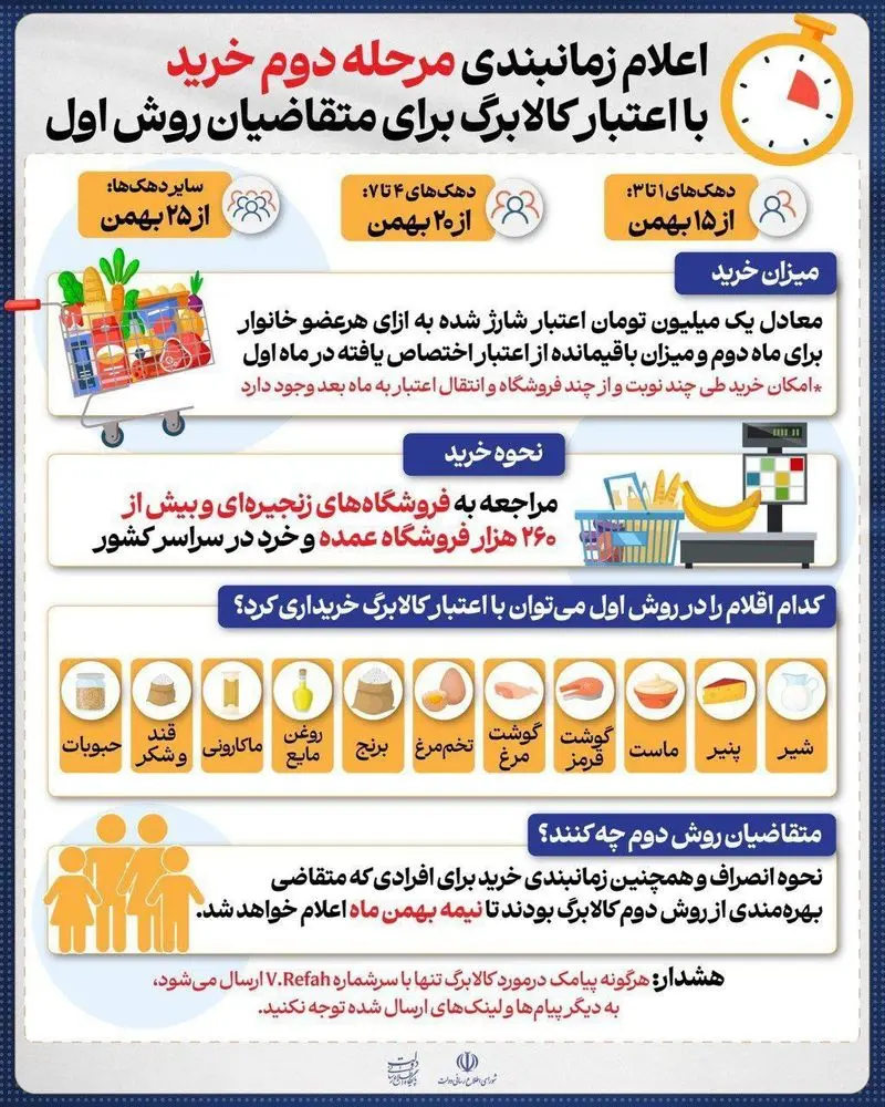 مجله الکترونیکی