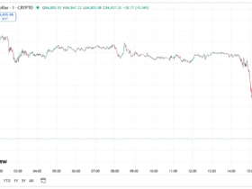 جدول ارز دیجیتال