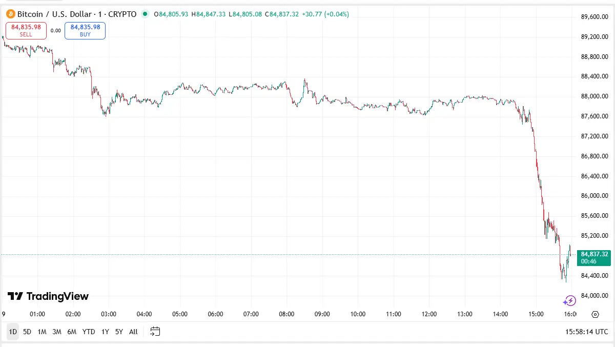 جدول ارز دیجیتال