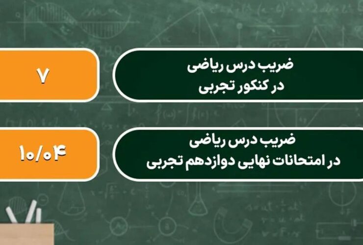 تاثیر درس ریاضی بر امتحان تجربی 25 ریاضیات