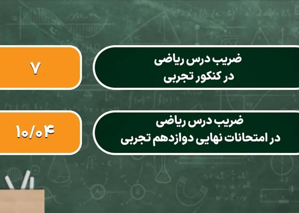 تاثیر درس ریاضی بر امتحان تجربی 4 ریاضیات