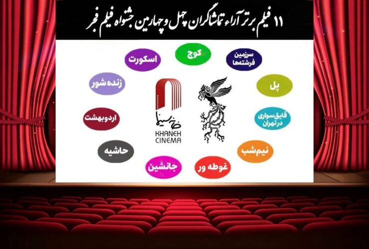 نتایج آرامی میرامی در روز هفتم اعلام شد