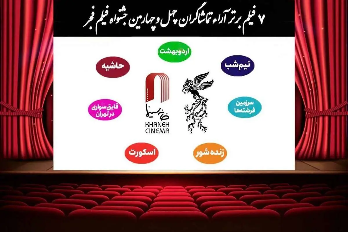 7 فیلم برتر رتبه بندی نشده رای مردمی نماز صبح اعلام شد