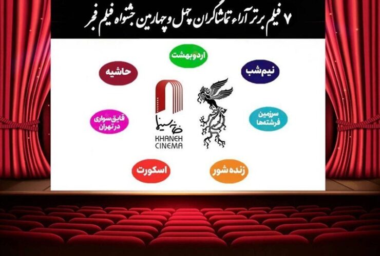 7 فیلم برتر رتبه بندی نشده رای مردمی نماز صبح اعلام شد 6 7 فیلم برتر رتبه بندی نشده رای مردمی نماز صبح اعلام شد