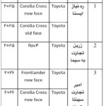 میز ماشین وارداتی
