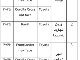 میز ماشین وارداتی