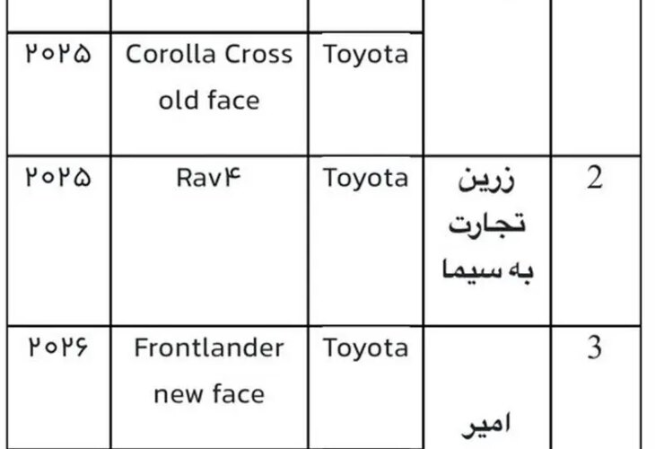 میز ماشین وارداتی