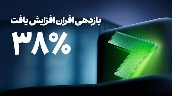 سود صندوق با درآمد ثابت اوفران به 38 درصد رسید/ مزیت درآمد ثابت نسبت به سپرده های بانکی چیست؟